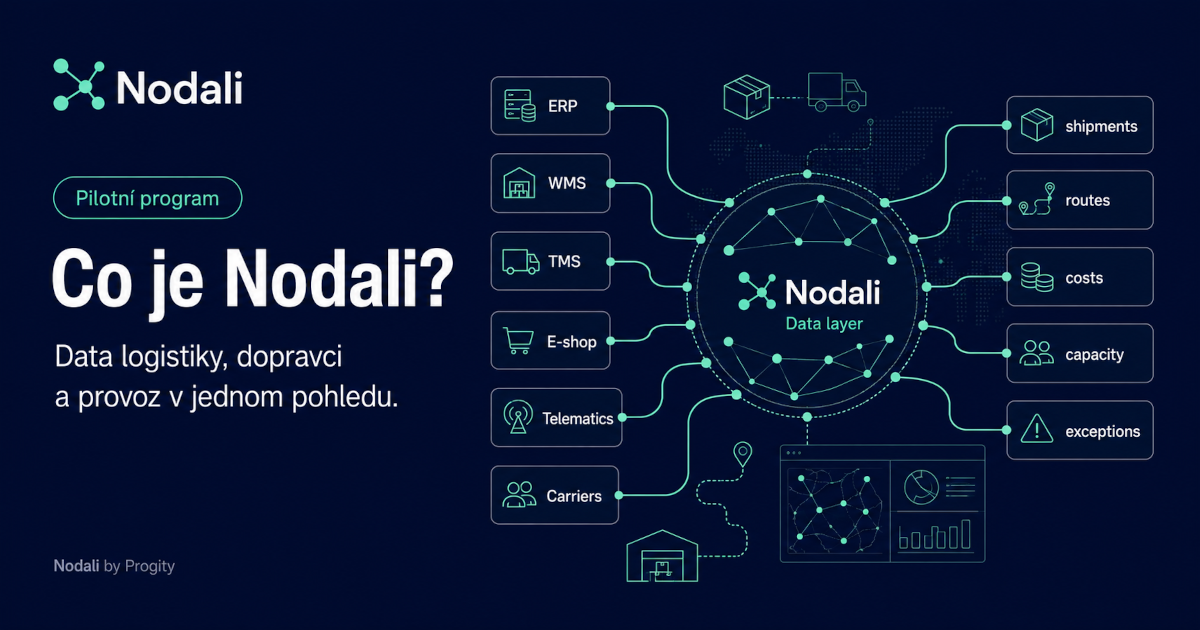 Nodali – datová a řídicí vrstva pro moderní logistiku